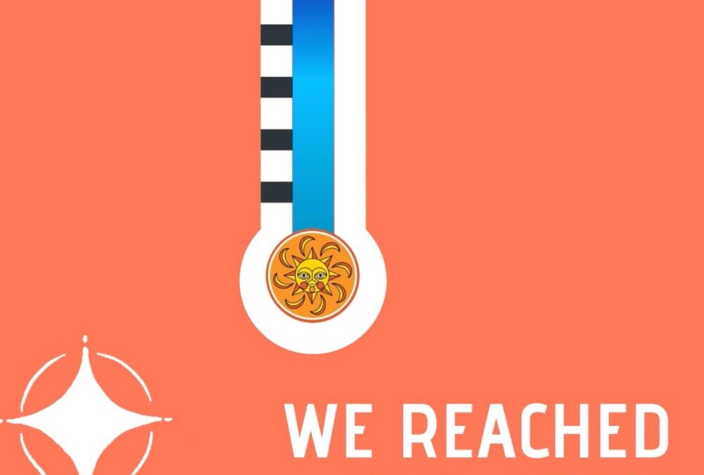 Thank you for helping us raise over $50,000!